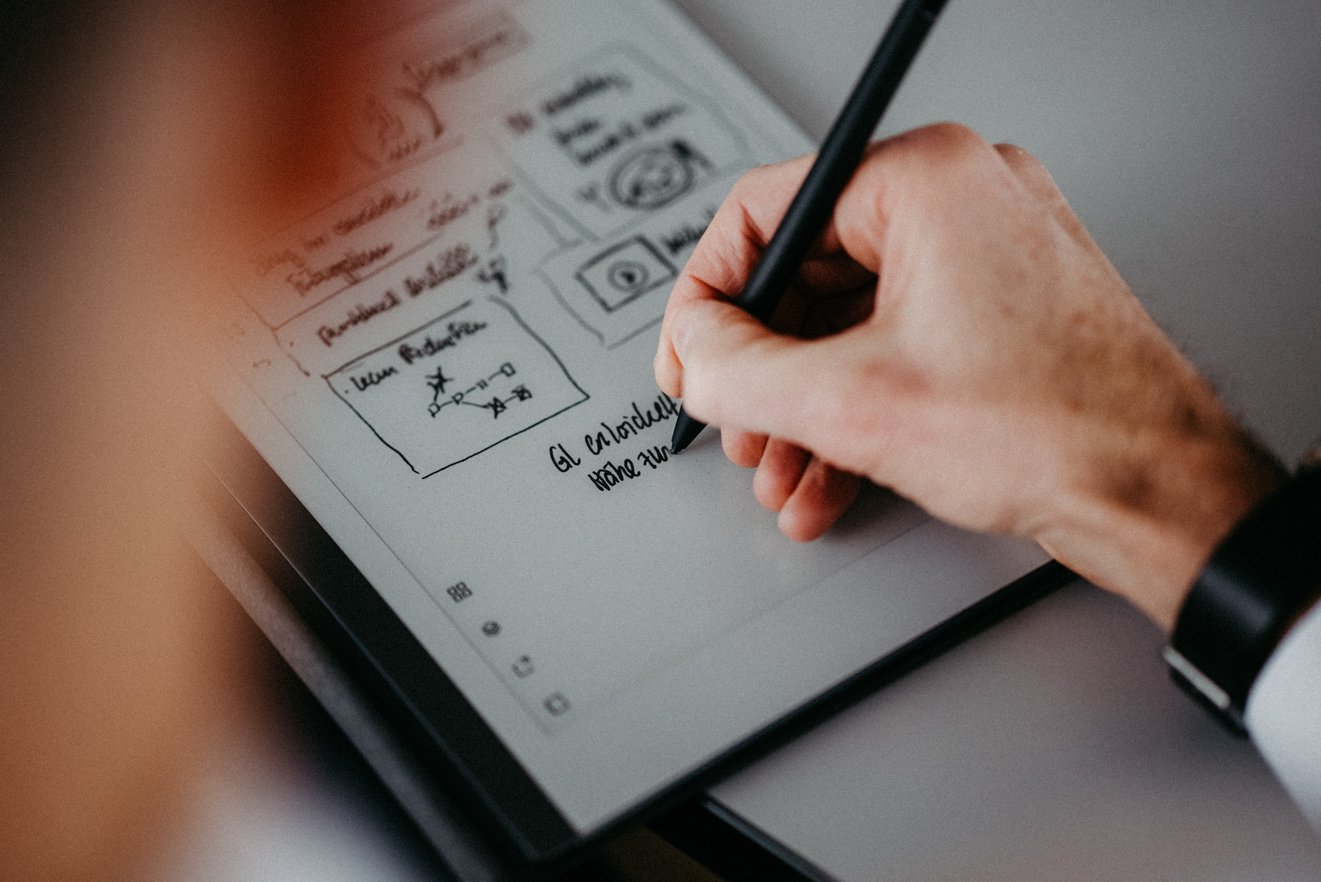 Analyse und strategische Ausrichtung am Whiteboard